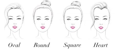 9 Beauty Pageant Tips & Tricks For Perfect Prom Makeup - Sparkle Prom